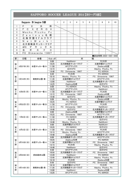 SAPPORO SOCCER LEAGUE 2014 【Bリーグ5部】
