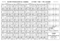 ダウンロード - 平成27年度 熊本県中学校総合体育大会 阿蘇大会
