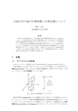 正結び目の結び目解消数と自明化数について