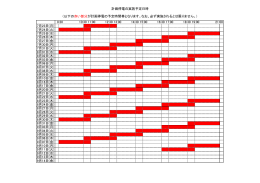 計画停電の実施予定日時 （以下の赤い部分が計画停電の - JOHO-BOX