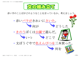 ・赤いバラがきれいにさいた。 何が どうした ・きのうぼくは公園で遊んだ