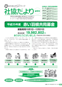 平成25年度 赤い羽根共同募金