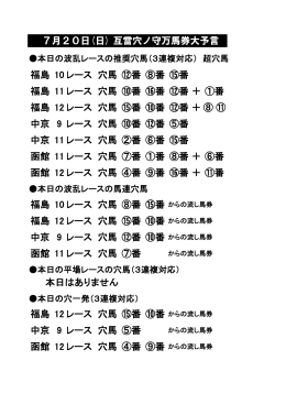 福島 10レース 穴馬 ⑫番 ⑧番 ⑮番 福島 11レース 穴馬 ⑩番 ⑯番 ⑫番