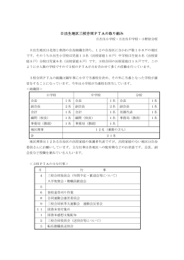 日出生地区三校合同PTAの取り組み(HP)(PDF:176)