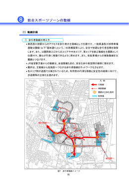 総合スポーツゾーンの動線