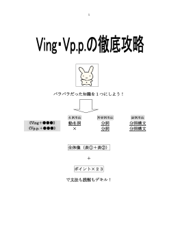 バラバラだった知識を1つにしよう！ 動名詞 分詞 分詞構文 &times; 分詞 分詞