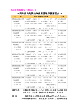 ～高知県内危険物取扱者受験準備講習会～
