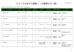 2016年度ゼミ募集（1次募集ゼミ一覧）
