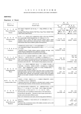 九 州 大 学 大 学 院 理 学 府 概 要