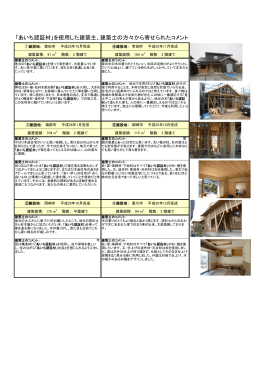 平成25年度、コメント はこちらから