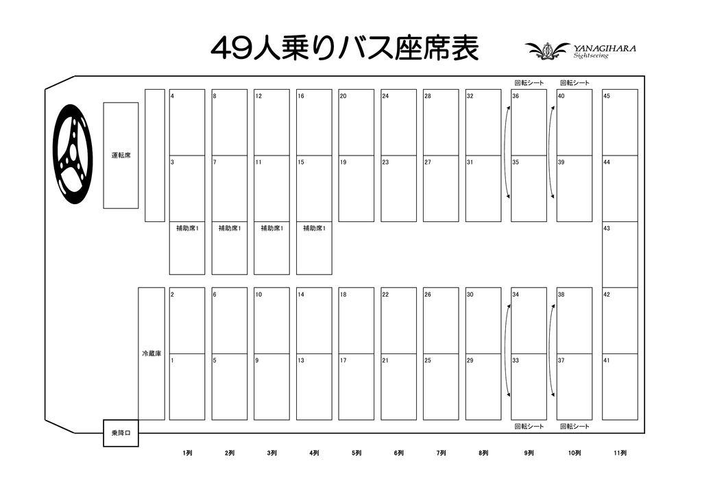 49人乗りバス座席表