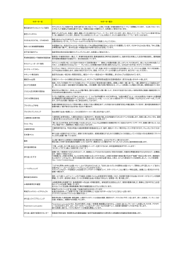 サポーター名 サポーター紹介 株式会社ホテルセントパレス倉吉 ホテル