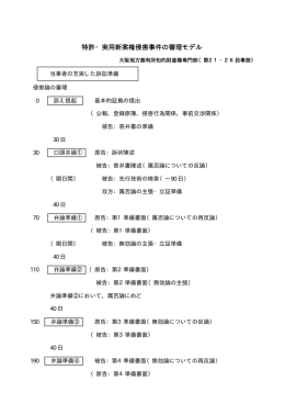 特許・実用新案権侵害事件の審理モデル