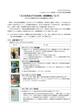 「ミス日本みどりの女神」活用事例について
