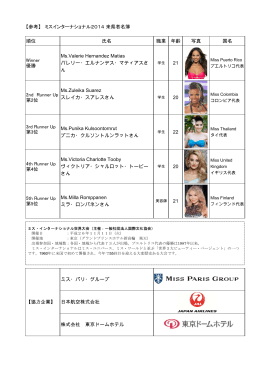 【参考】 ミスインターナショナル2014 来県者名簿 順位 氏名 職業 年齢