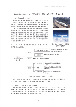 中小企業のためのヒューマンエラー防止ハン ドブック V。ー-2