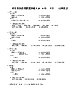 岐阜県体操競技選手権大会 岐阜県体操競技選抜選手権大会 女子規則