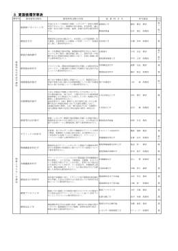3．資源循環学専攻