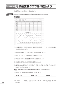 順位変動グラフを作成しよう