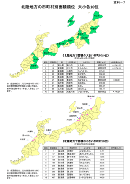 北陸地方の市町村別面積順位 大小各 10位