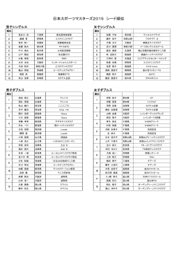 日本スポーツマスターズ2015 シード順位