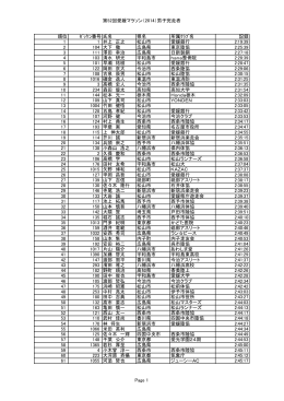 第52回愛媛マラソン（2014）男子完走者 順位 ｾﾞｯｹﾝ番号 氏名 県名 所属