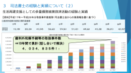3 司法書士の経験と実績について（2）