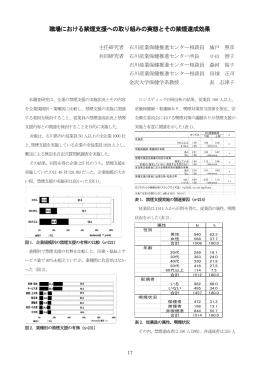 職場における禁煙支援への取り組みの実態とその禁煙達成効果