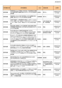 詳細はこちら