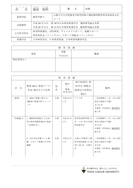 氏 名 篠原 俊 明
