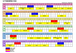 平成 23年 10月～平成 24年 3月