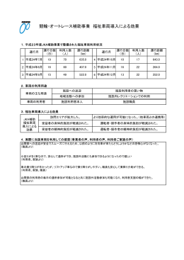 競輪補助事業の効果について