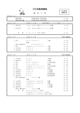 [15]自転車競技