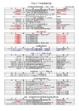 平成27年度事業計画 - 北海道自転車競技連盟