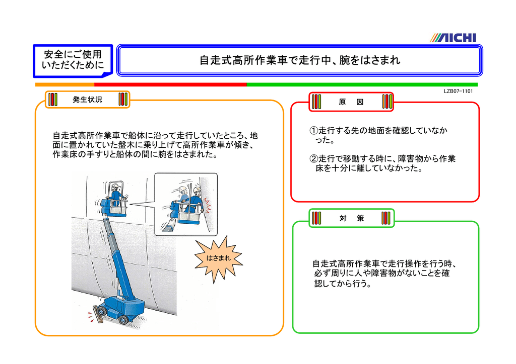 自走式高所作業車で走行中 腕をはさまれ