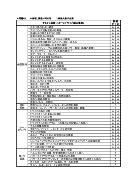 左 右 かかり具合および異音 A A アイドリング回転数および異音 A A