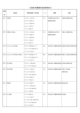 白血病(骨髄異形成症候群含む)