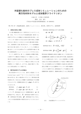 冷延硬化板材のプレス成形シミュレーションのための 異方性