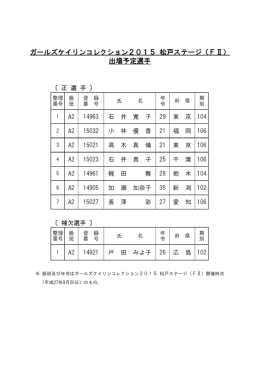 ガールズケイリンコレクション2015 松戸ステージ（FⅡ） 出場