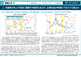 米国株は利上げ前後に調整の可能性もあるが