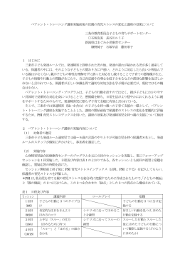 ペアレント・トレーニング講座実施前後の母親の育児ストレスの