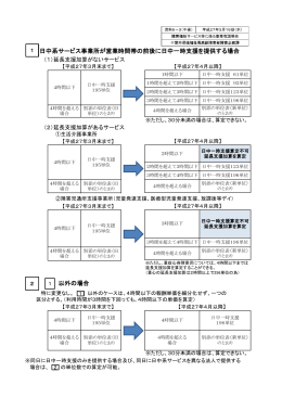 日中系サービス事業所が営業時間帯の前後に日中一時支援を提供する