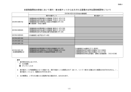 全面稼動開始日前後において現行・新日銀ネットから出力される国債の