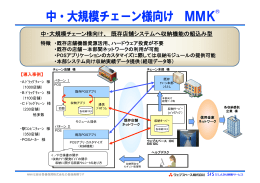 中・大規模チェーン様向け、 既存店舗システムへ収納機能の組込み型