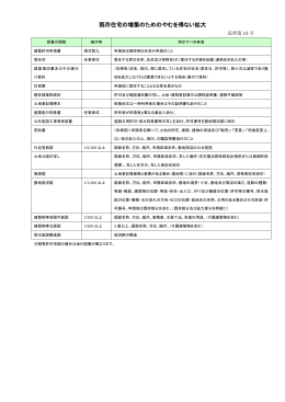 既存住宅の増築のためのやむを得ない拡大