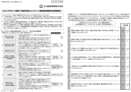 リビングサポート保険『ご契約内容チェックシート兼地震