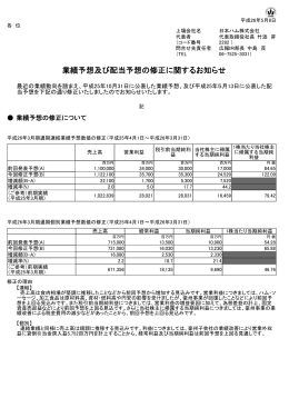 業績予想及び配当予想の修正に関するお知らせ