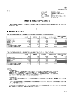 業績予想の修正に関するお知らせ