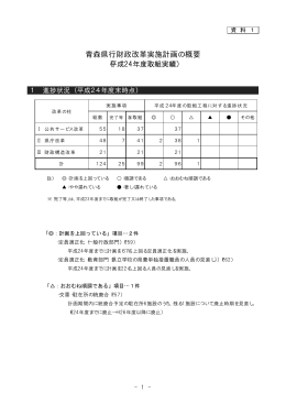 資料1 青森県行財政改革実施計画の概要（平成24年度取組実績） 27KB