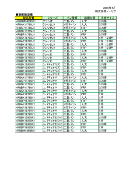 2015年2月 株式会社ノーリツ 高断熱浴槽 製品型番 シリーズ パン種類